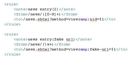Say Hello && URL��д�������⵳