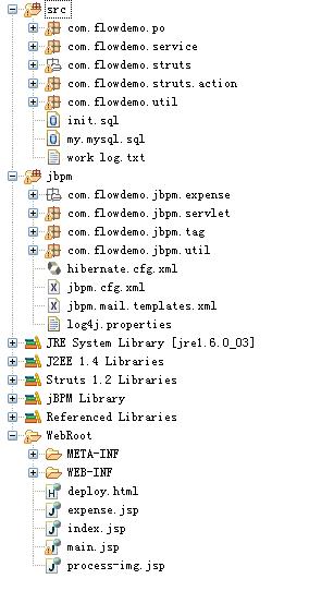 jBPM����������