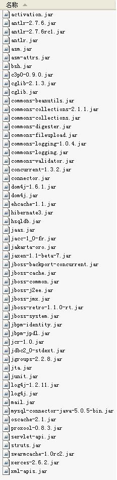 jBPM����������