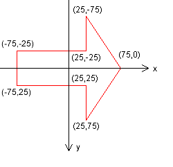 Flash/Flexѧϰ����(15)�����߼����Ǻ����Ļ���ʹ��