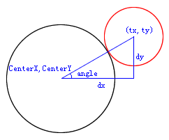 Flash/Flexѧϰ����(36)����ײ���