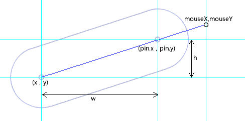 Flash/Flexѧϰ�ʼ�(41)�������˶�ѧ(��)