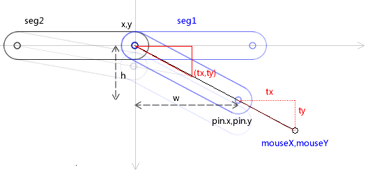 Flash/Flexѧϰ�ʼ�(41)�������˶�ѧ(��)