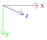 Flash Alternativa 3D������ �����̳�-֮.Alternativa����