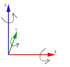 Flash Alternativa 3D������ �����̳�-֮.Alternativa����