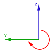Flash Alternativa 3D������ �����̳�-֮.Alternativa����