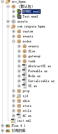 ʩ��Flex����Activiti������������壩-���������ṹ
