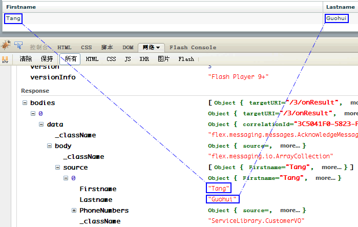 Flex ����С��
