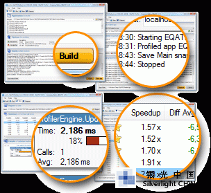 Silverlight�������߻��