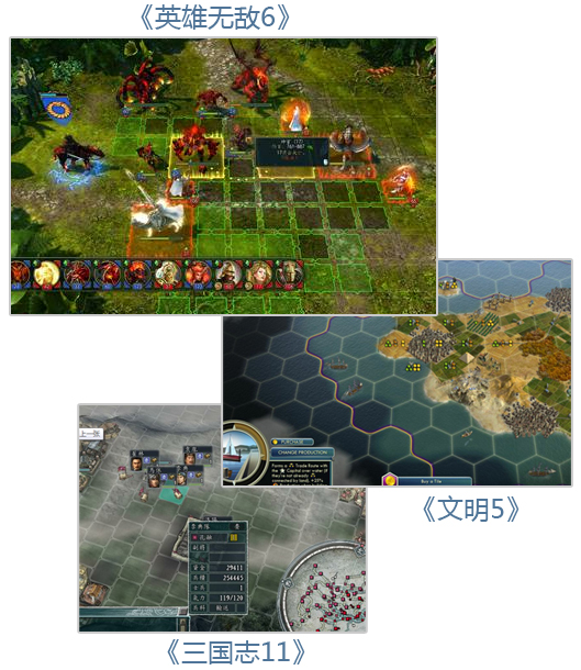 Silverlight.XNA(C#)��ƽ̨3D��Ϸ�����ּǣ�(ʮһ)3D SLG(����ս����Ϸ)��ư���