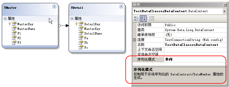 Silverlight + WCFʩ��Linq to SQL�Լ�ADO.NET Entity Data Model�������ݿ��ӱ�����