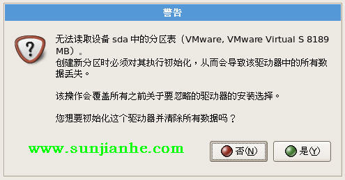 CentOS 5.5 װ��ͼ��
