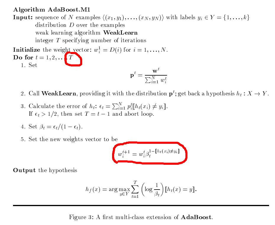 ���˼�ƪboosting���׵��ջ�