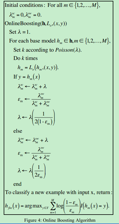 ���˼�ƪboosting���׵��ջ�