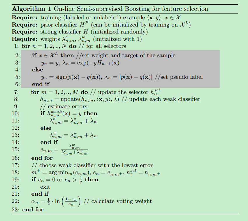 ���˼�ƪboosting���׵��ջ�